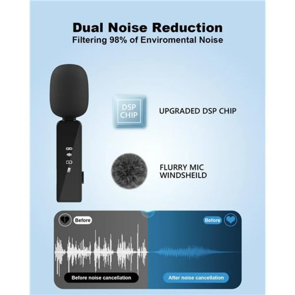 Wireless Lavalier Microphone,3 in 1 Mini Wireless Microphone w/ Noise Reduction